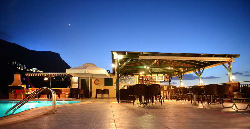 Petra Village